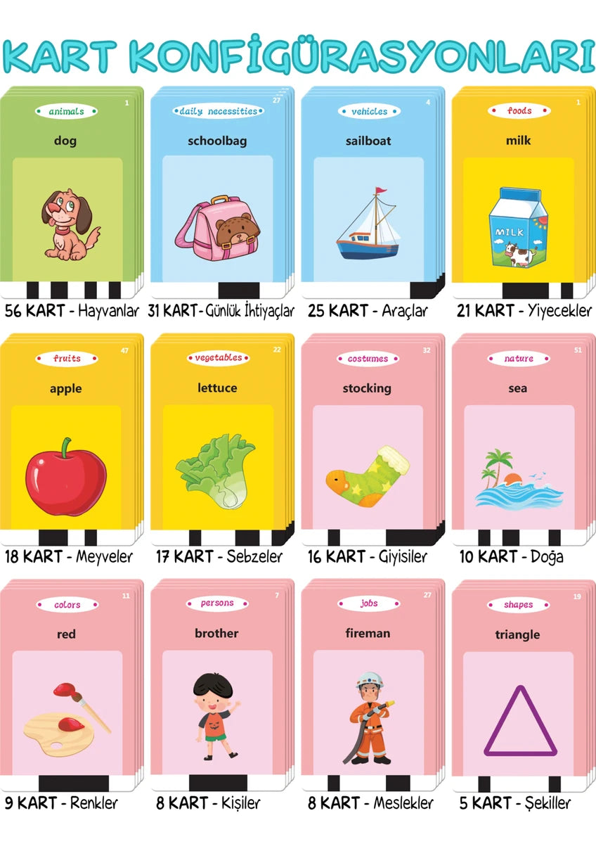 İngilizce Konuşan Sesli Flash Eğitim Kartları 224 Görsel (Pembe)